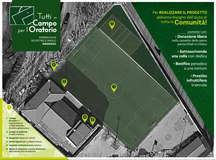 Tutti in Campo per l'Oratorio